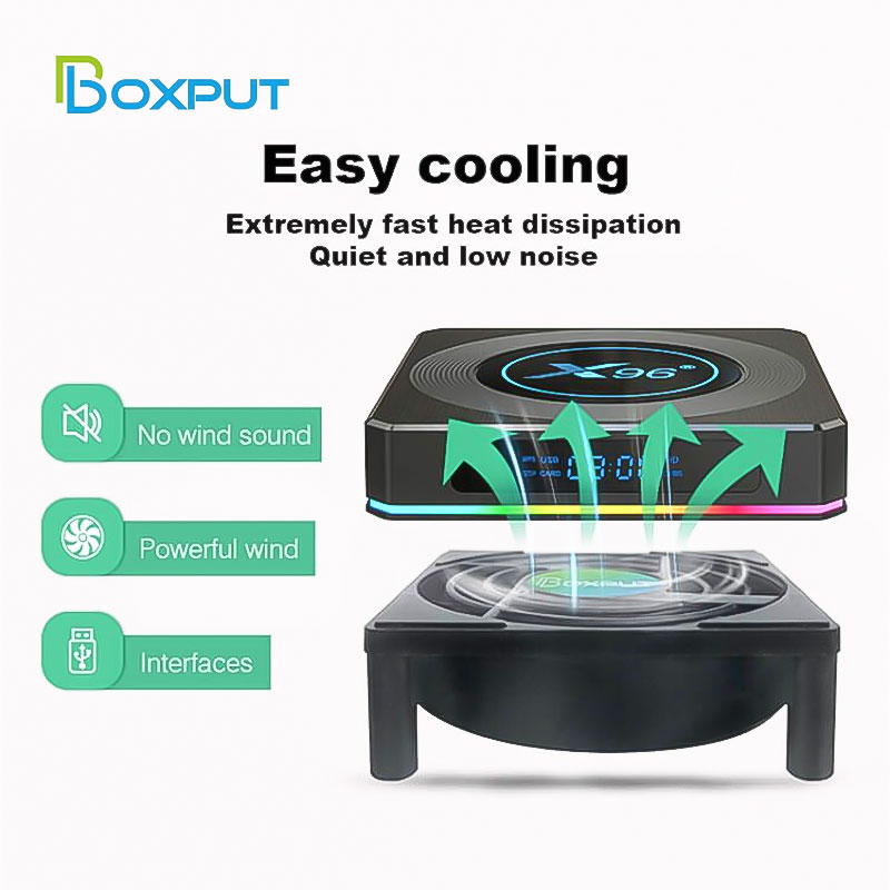 Router Table Insert - Android TV Box Router Bilgisayar Soğutucu