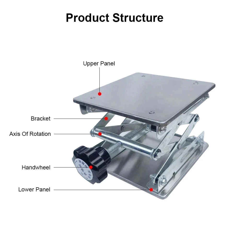 Kaldırma Masası 4'x4' Laboratu - Router Table Insert incelemesi ve fiyatı