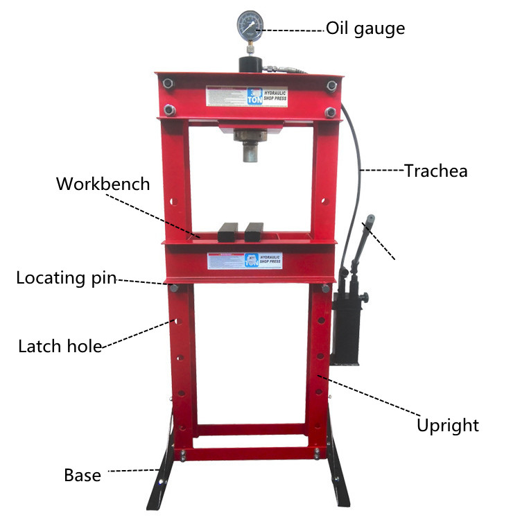 Otomotiv Hidrolik Fabrika Fiya - Workshop Tools Price incelemesi ve fiyatı