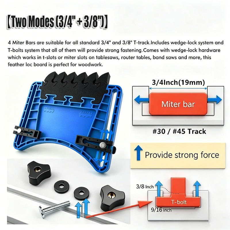 Ağaç İşleme Tüy Tahtası Anti G - Router Table Insert incelemesi ve fiyatı